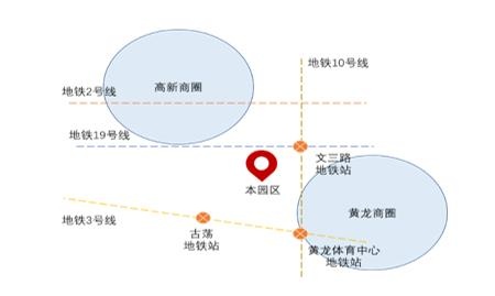 杭州西湖區6500㎡房產轉讓項目杭州西湖區6500㎡房產轉讓項目