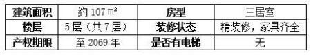 成都市成華區107㎡<a href=http://www.100213.com/s/fczrxm/ target=_blank class=infotextkey>住宅轉讓項目</a>